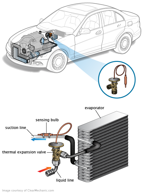 See U0324 repair manual